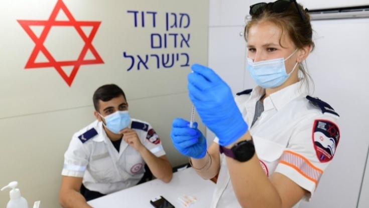 الصحة الإسرائيلية: 10785 إصابة جديدة بكورونا والفحوصات الموجبة 35.26%