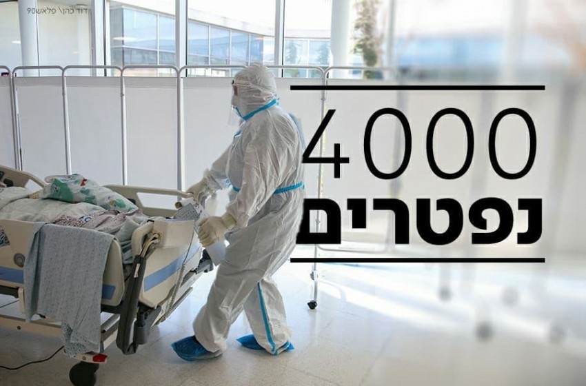 الصحة الإسرائيلية: أكثر من 4000 حالة وفاة بالكورونا