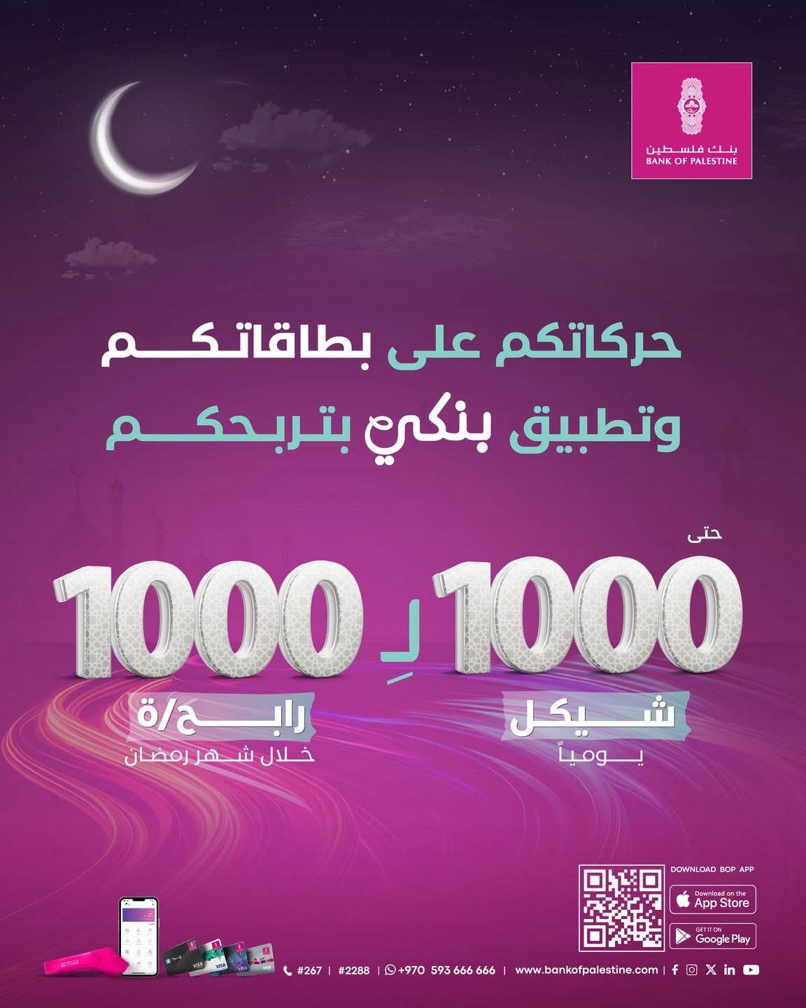 بنك فلسطين يطلق حملته الرمضانية بعنوان "حركاتكم على بطاقاتكم وتطبيق بنكي بتربحكم" حتى 1000 شيكل لـ 1000 رابح/ة