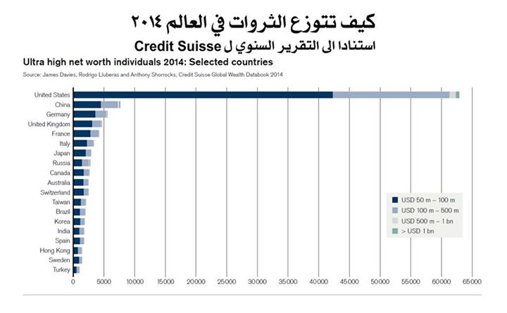 صورة توضيحية