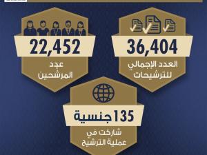 صورة توضيحية