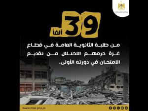 39 ألفا من طلبة الثانوية العامة في غزة يحرمون غدا من تأدية الامتحانات