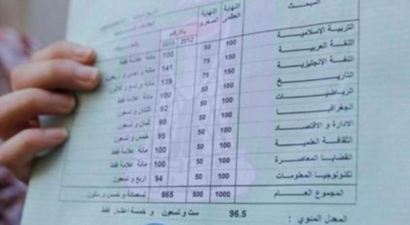 إعلان نتائج الدورة الثانية من امتحان الثانوية العامة
