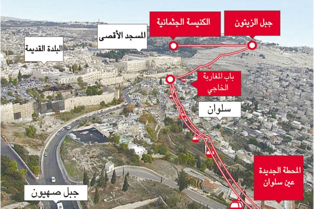 الاحتلال يصادق على مخطط القطار الهوائي بالقدس القديمة