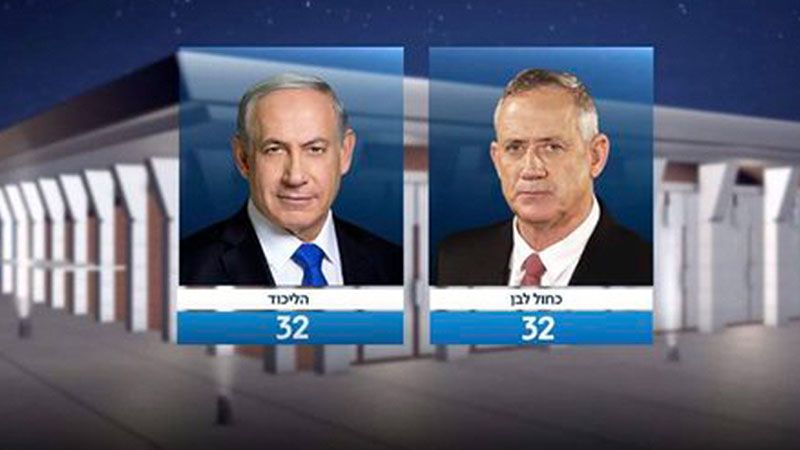 الليكود يرتفع إلى 32 مقعدا و"يهدوت هتوراه" تتراجع إلى 7