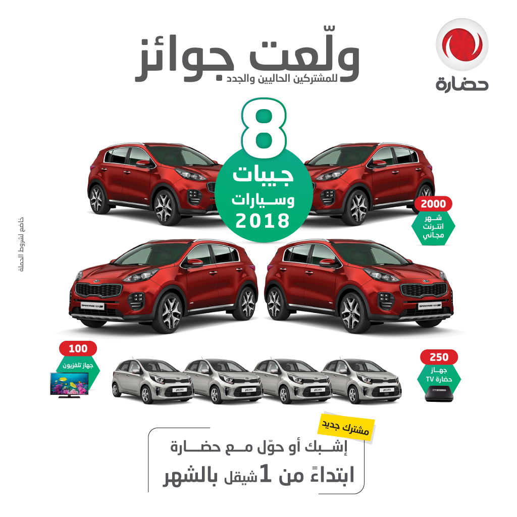 حضارة تتخطى الأسعار الخيالية وترصد 4 جيبات كيا سبورتج و4 سيارات كيا بيكانتو والعديد من الجوائز القيمة تكريما لجميع مشتركيها