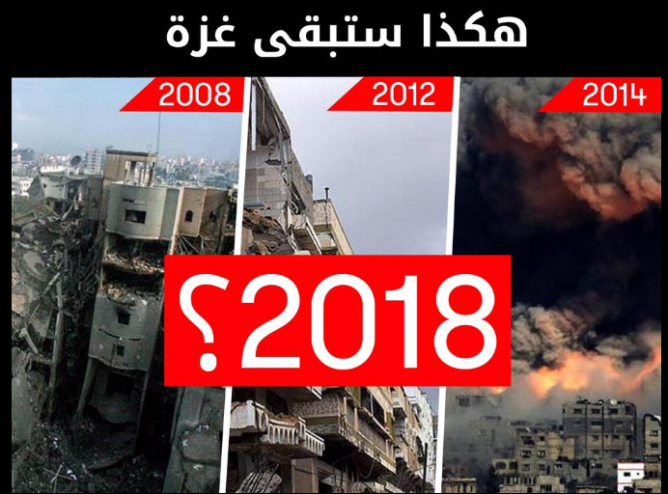 الاحتلال يتوعد غزة بحرب أشد من 2014