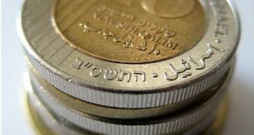 اسعار صرف العملات مقابل الشيكل