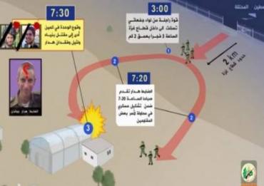 فيديو:  القسام لوالدة هدار:  " "إذا كنتي تريدين رؤية ابنك حكومتك تخفي الحقيقة وتعرف الحل"